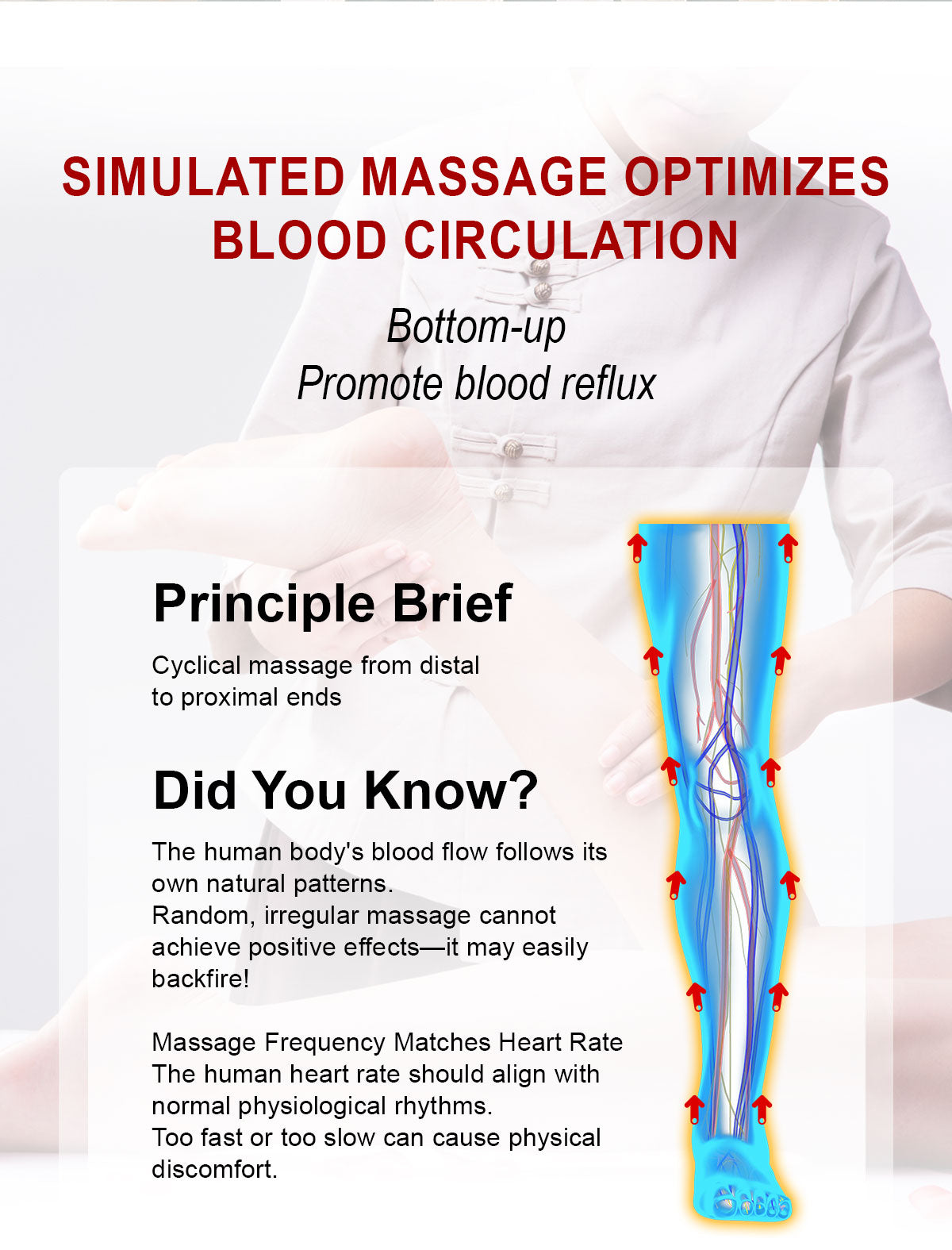 Air Wave Leg Massager