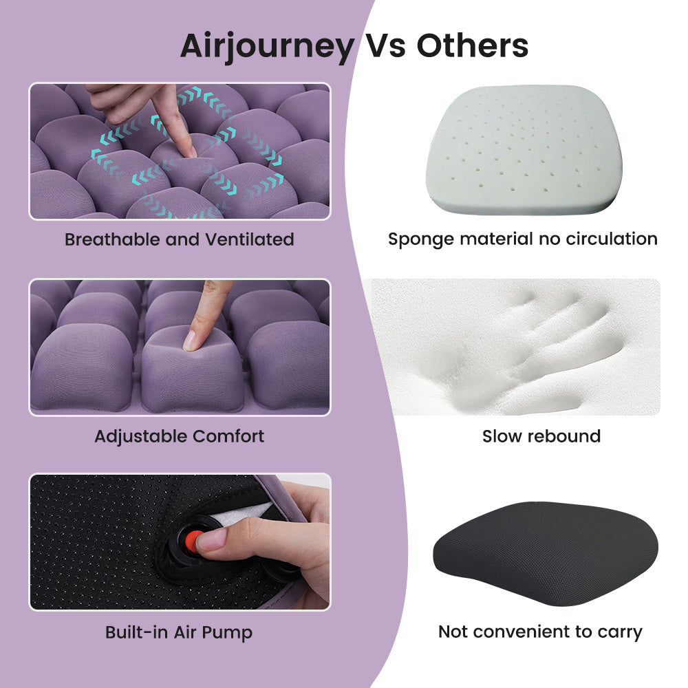 36-airbag inflatable cushion