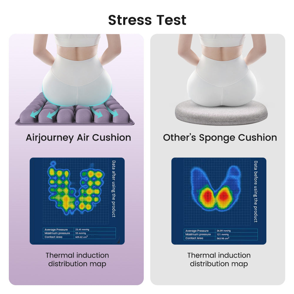 36-airbag inflatable cushion