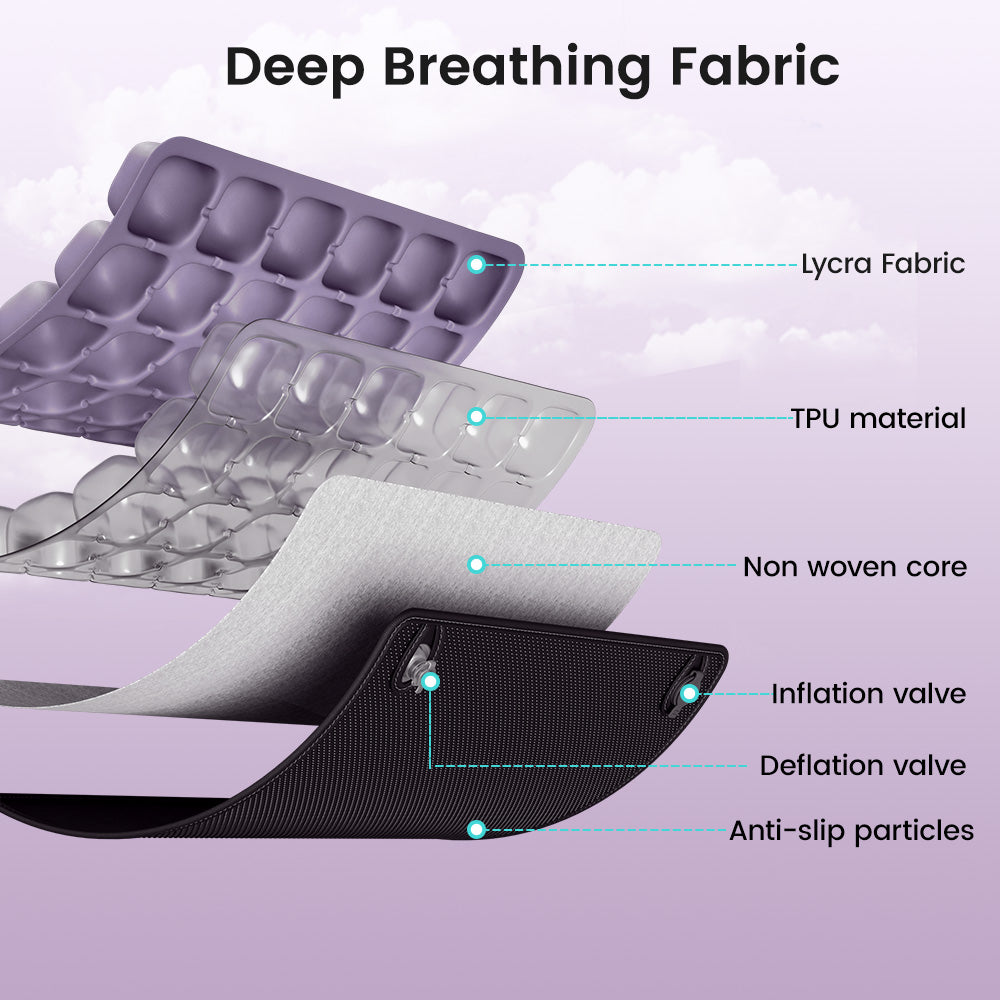 36-airbag inflatable cushion