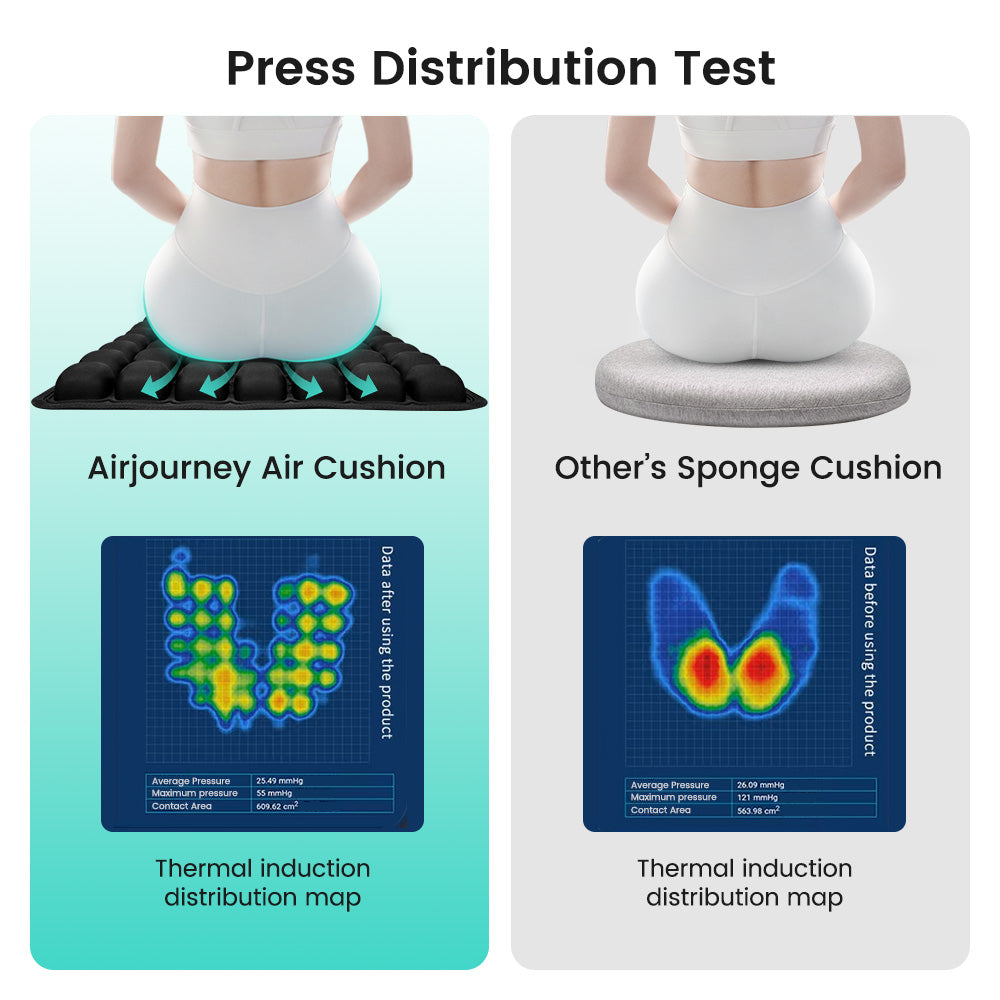 49 Airbag inflatable cushion