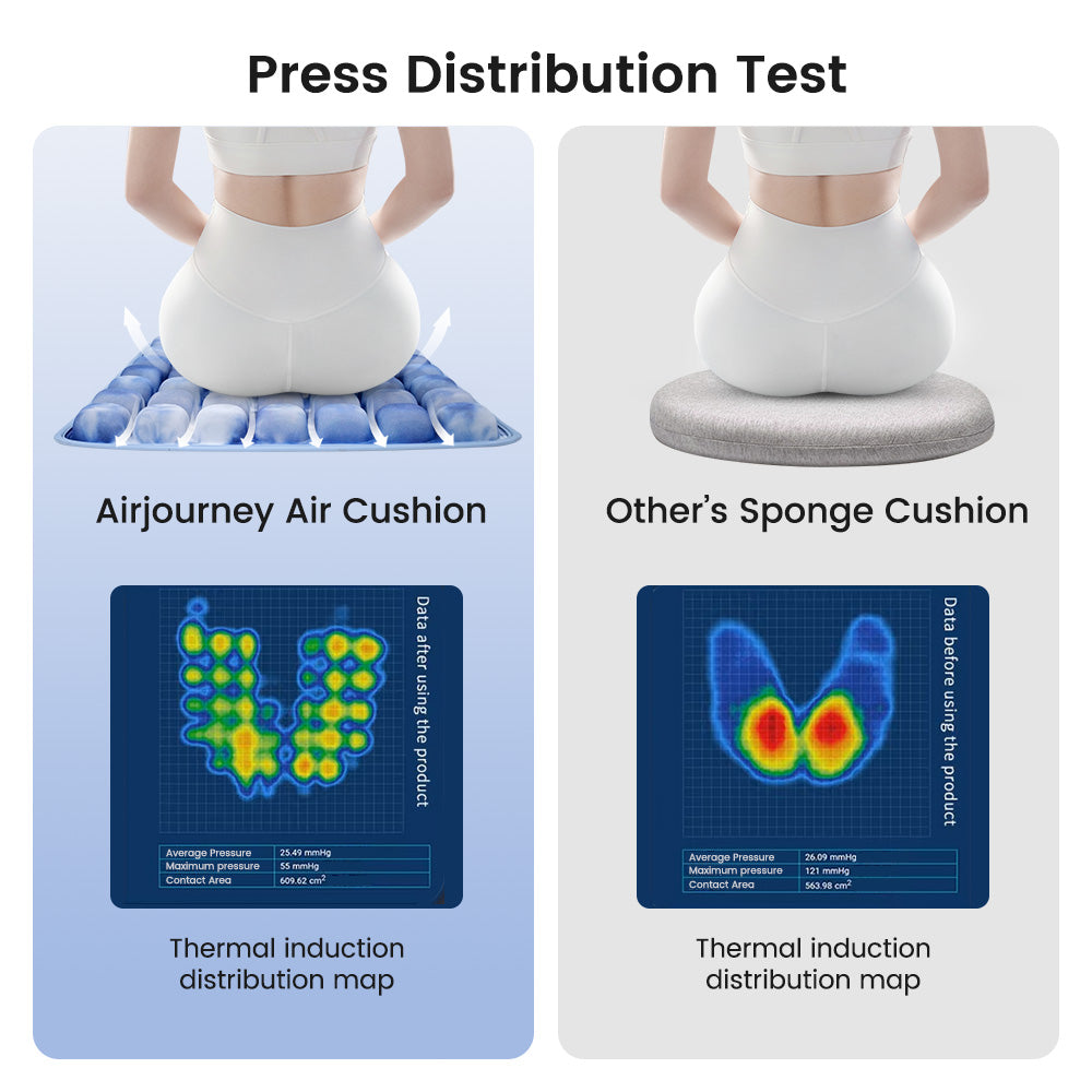 49 Airbag inflatable cushion with dyeing effect