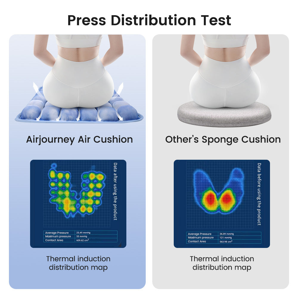 1pc 3D Pressure Relief Air Cushion