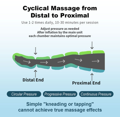 Air Wave Leg Massager