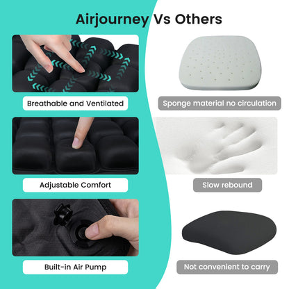 49 Airbag inflatable cushion