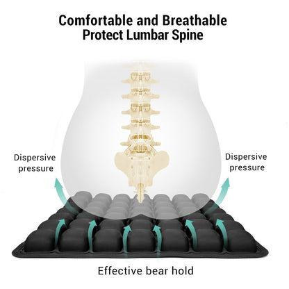 49 Airbag inflatable cushion