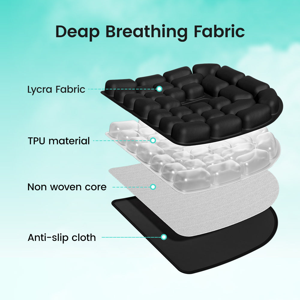 Anti-decubitus inflatable cushion