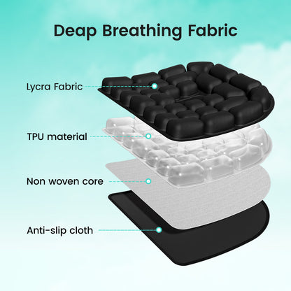 Anti-decubitus inflatable cushion