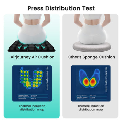 Anti-decubitus inflatable cushion